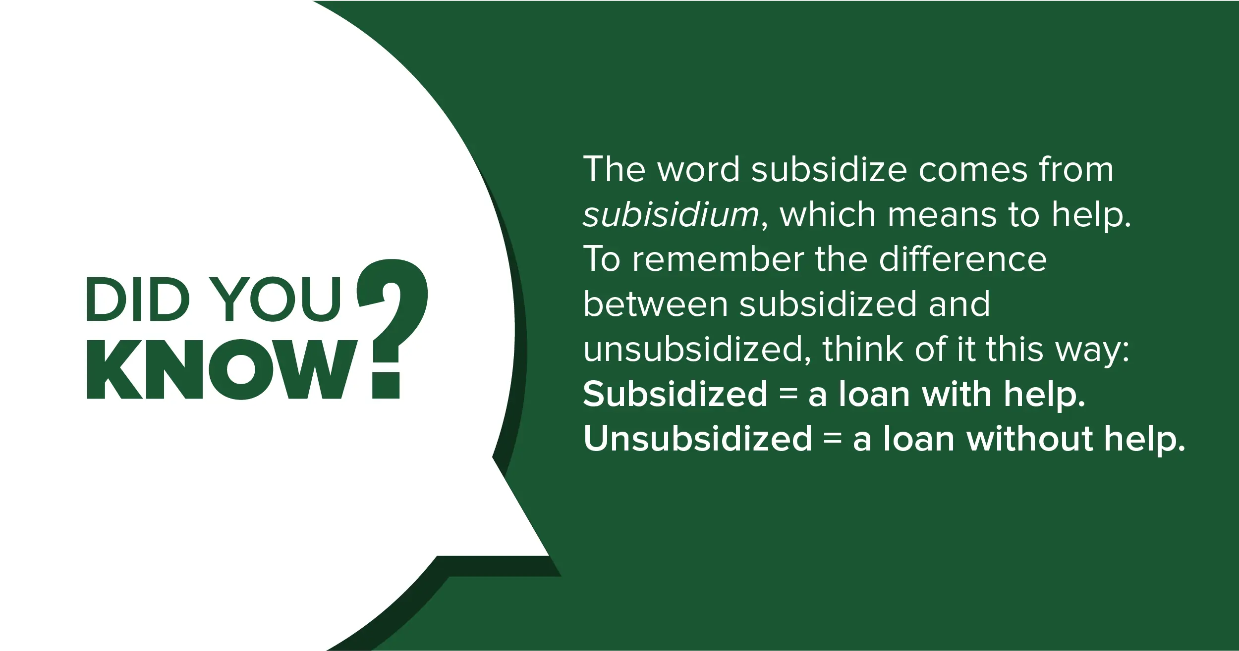 An infographic with text that reads: "The word subsidize comes from subsidium, which means to help. To remember the difference between subsidized and unsubsidized student loans, think of it this way: Subsidized = a loan with help. Unsubsidized = a loan without help.